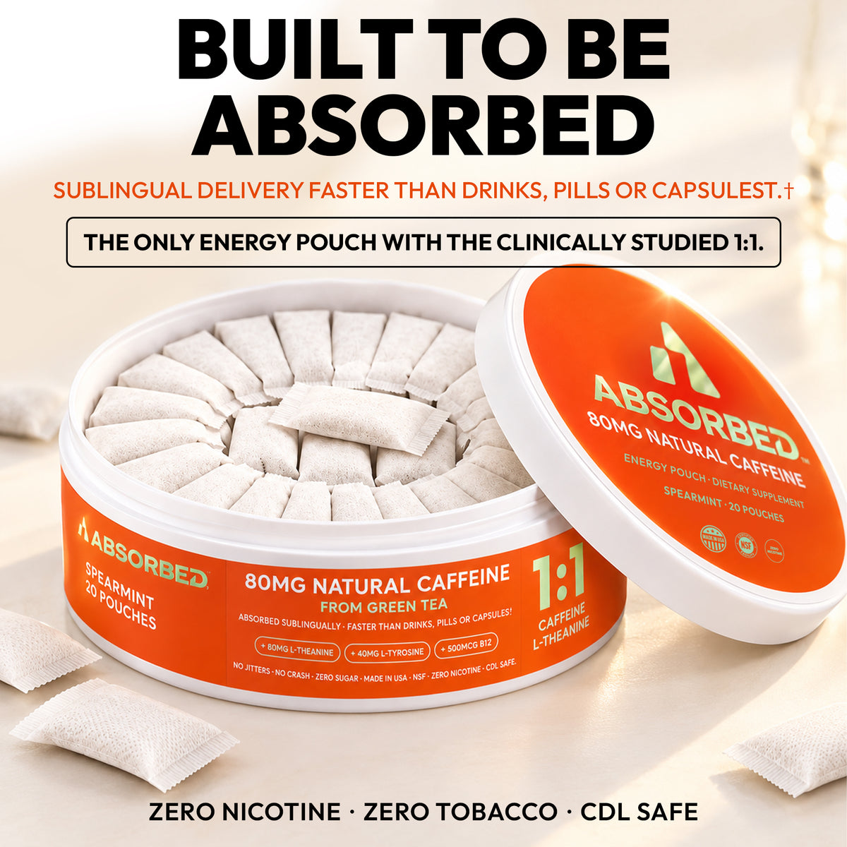 ABSORBED Caffeine Pouches | 80mg Natural Caffeine, Zero Nicotine | Spearmint